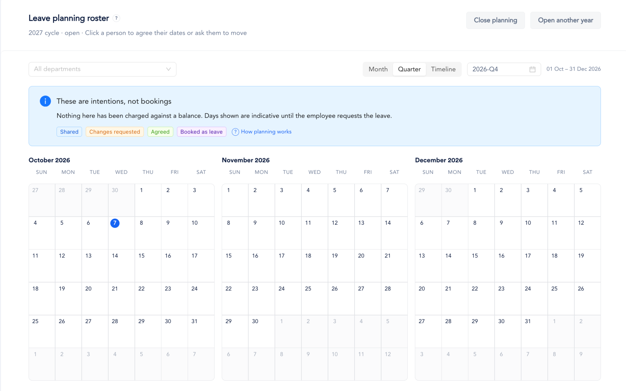 Give managers a way to coordinate the team